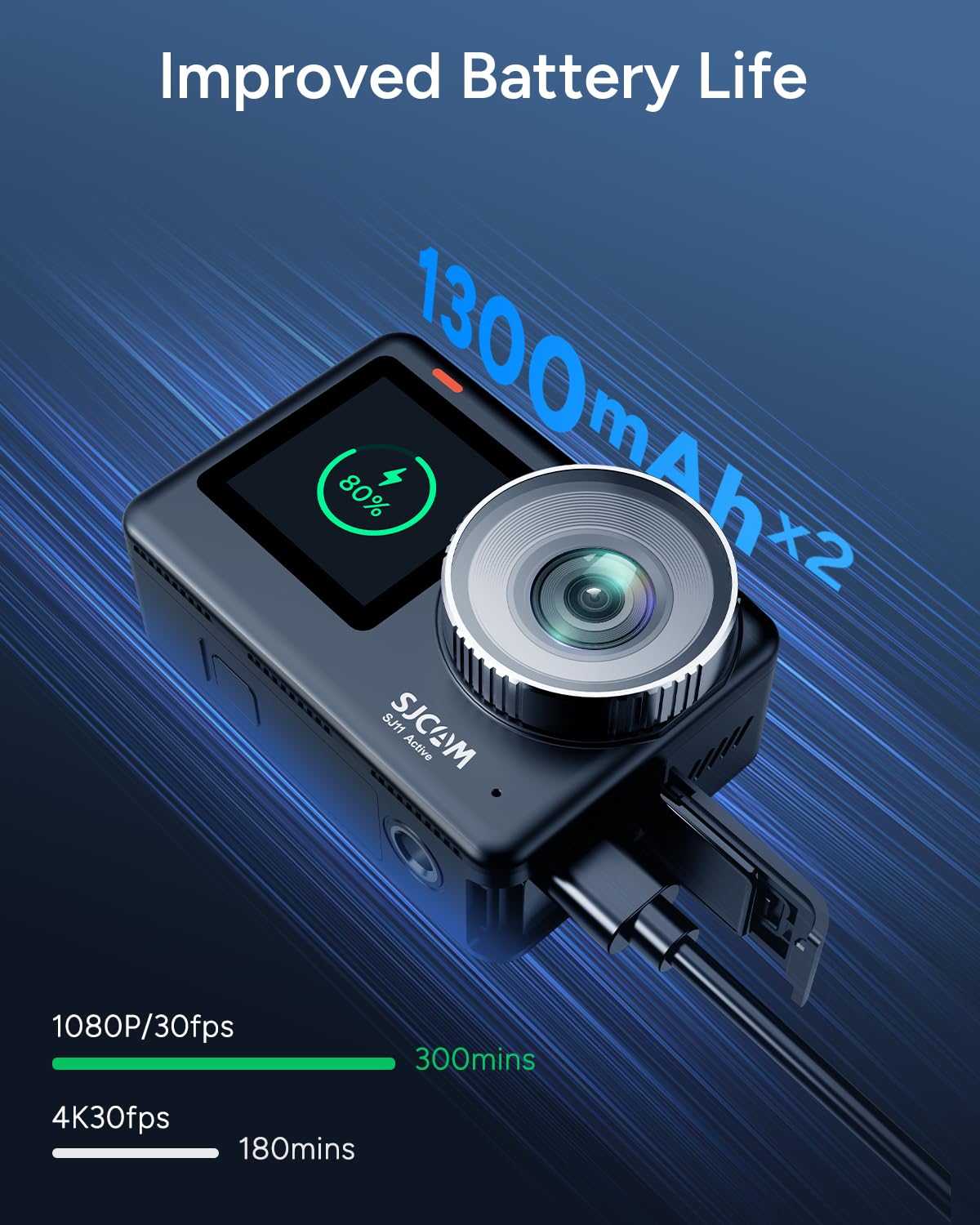 Kamera Gerak 4K Aktif SJCAM SJ - Outdoor Adventure Video ulasan dan harga