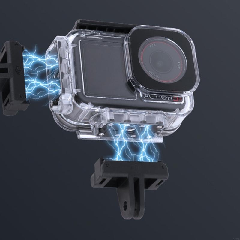 Lensa Lensa Transparencys Ting - Outdoor Adventure Video ulasan dan harga
