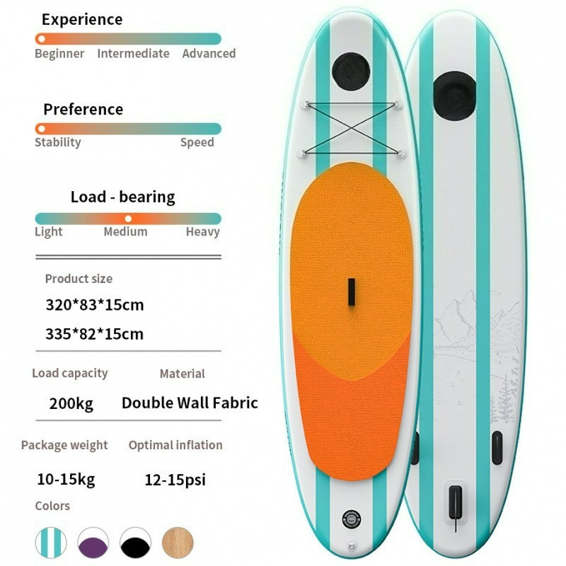 Papan dayung berdiri tiup yang - Outdoor Adventure Store ulasan dan harga